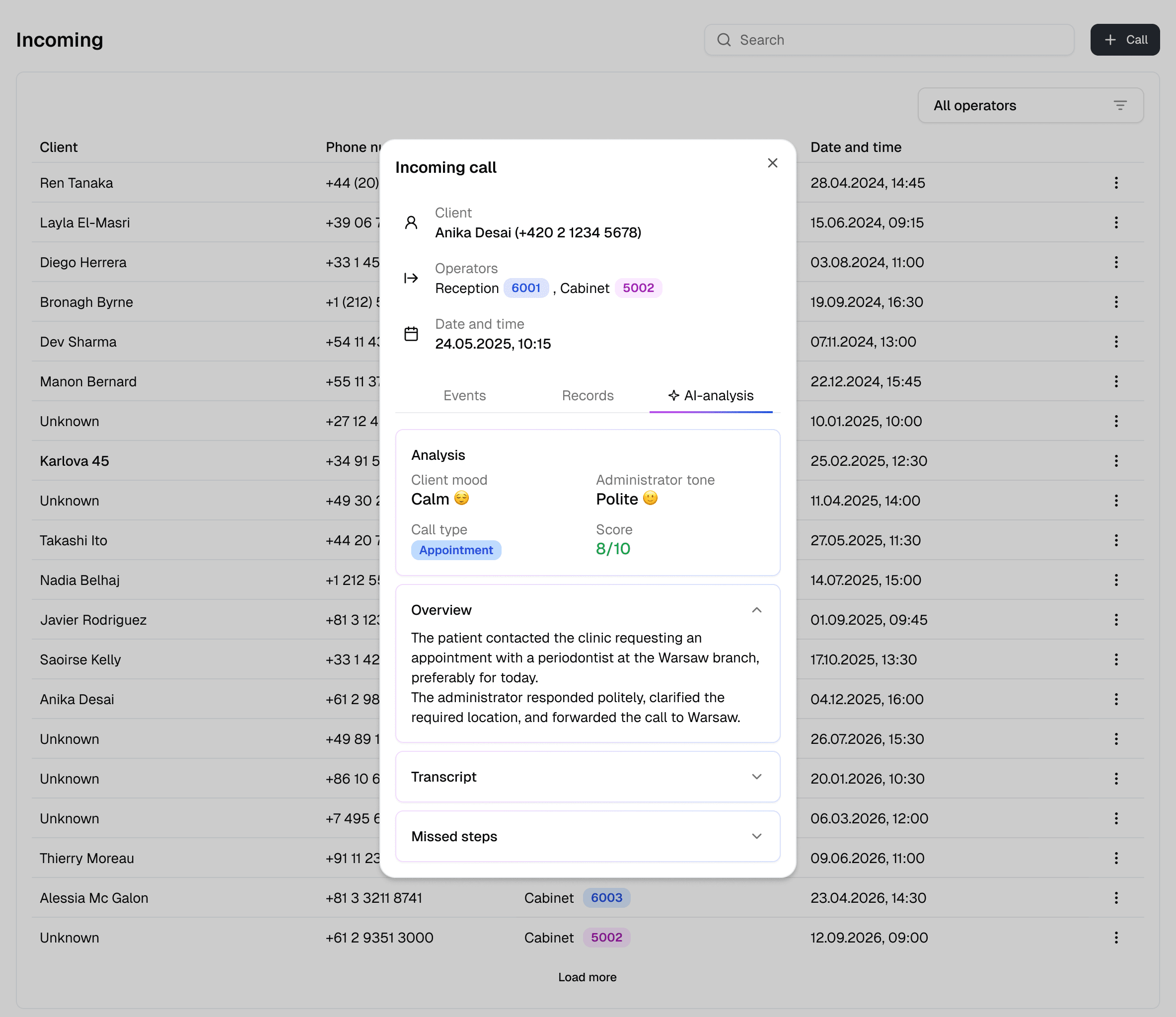 Інтерфейс дзвінків MedForce