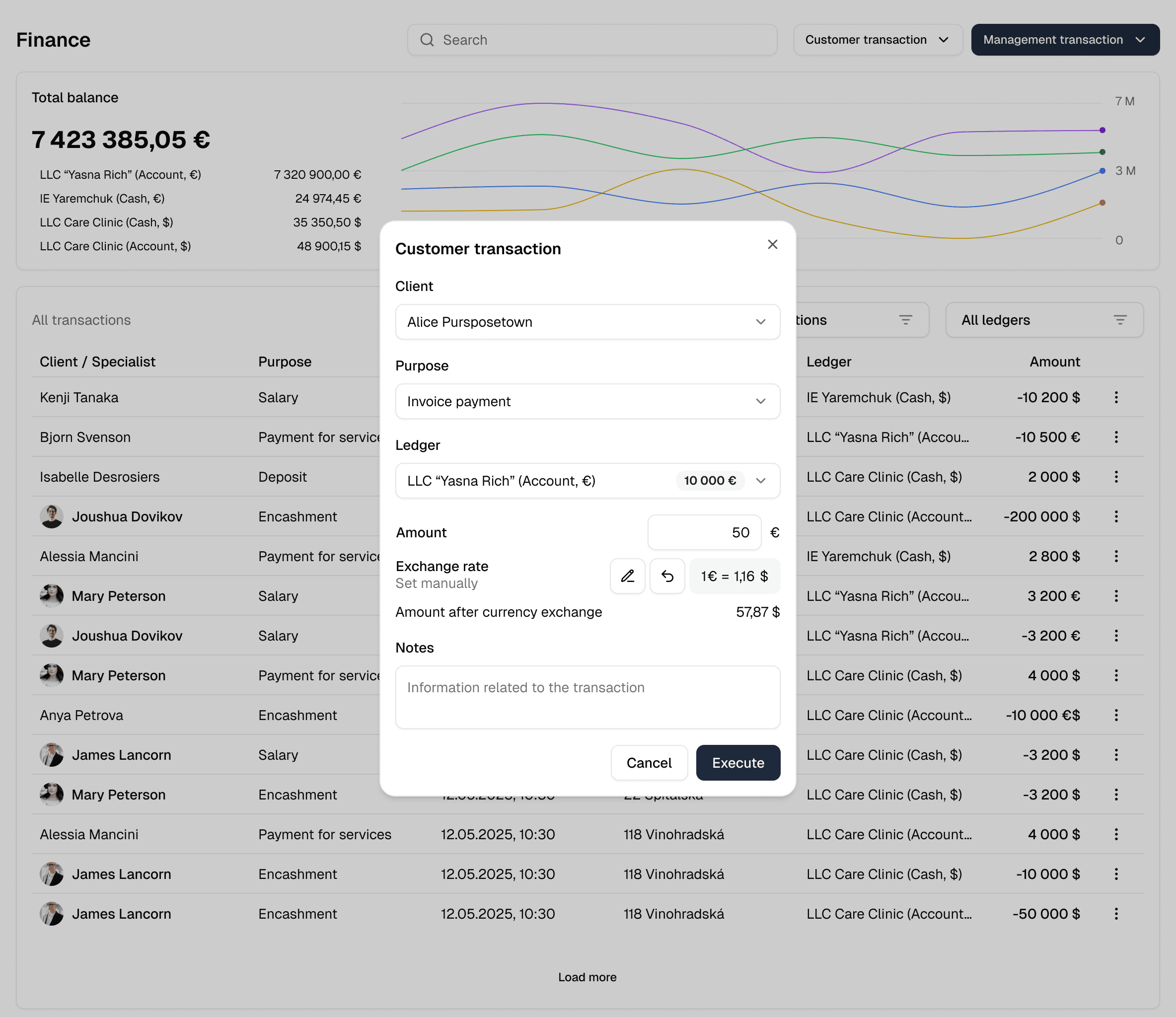 Фінансовий модуль MedForce